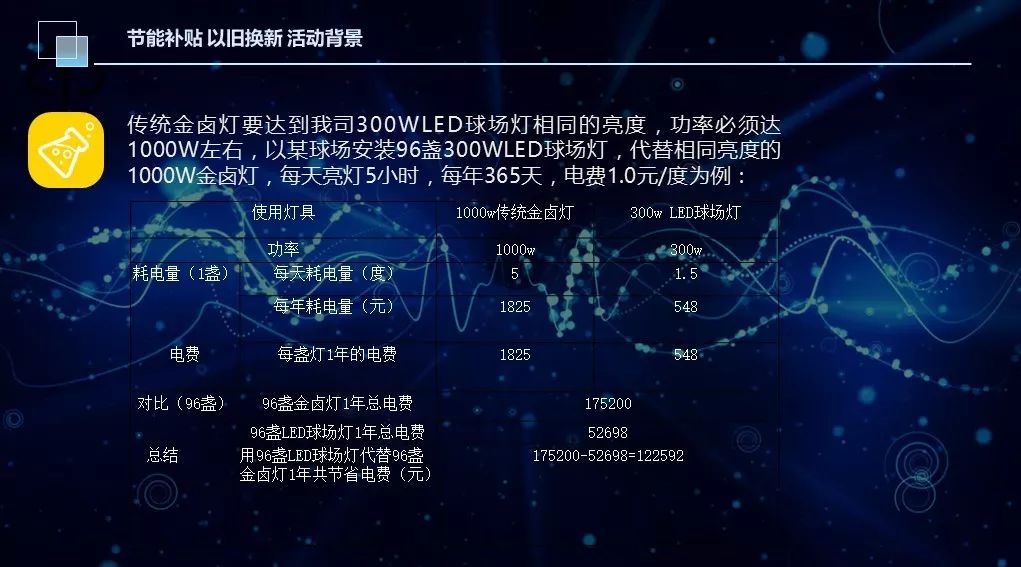 新澳六开彩天天开好彩大全