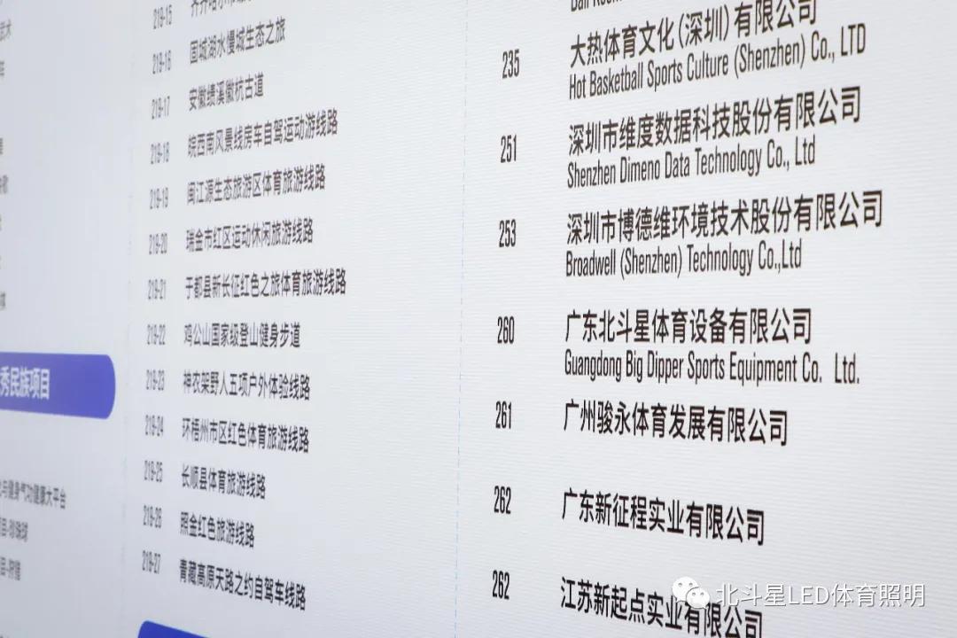 新澳六开彩天天开好彩大全