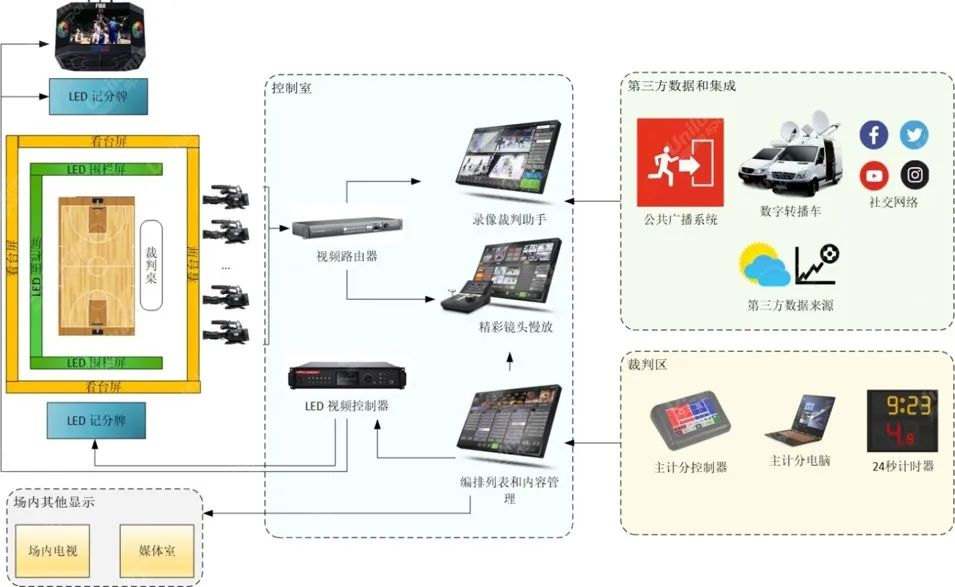 新澳六开彩天天开好彩大全