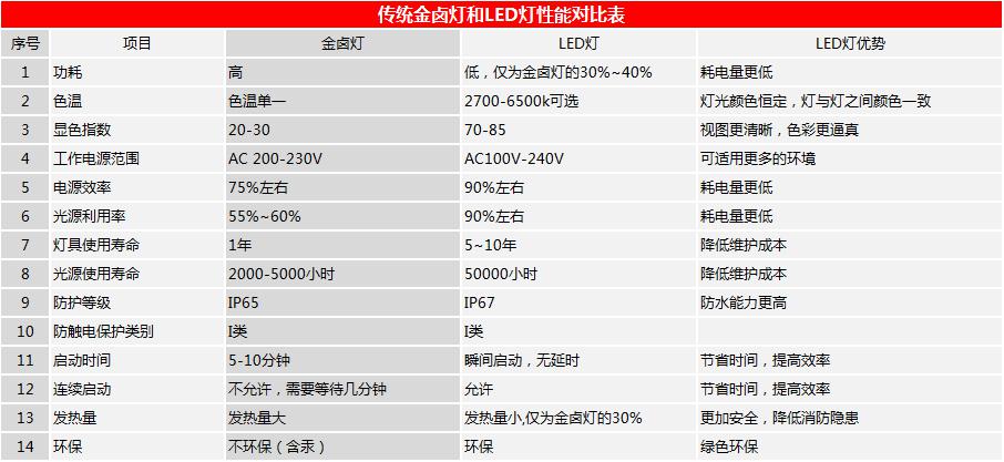 新澳六开彩天天开好彩大全