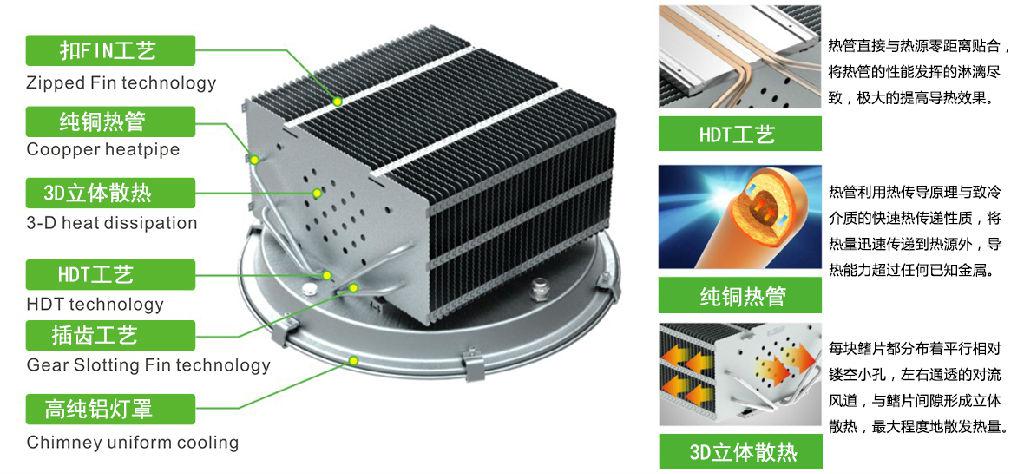 新澳六开彩天天开好彩大全