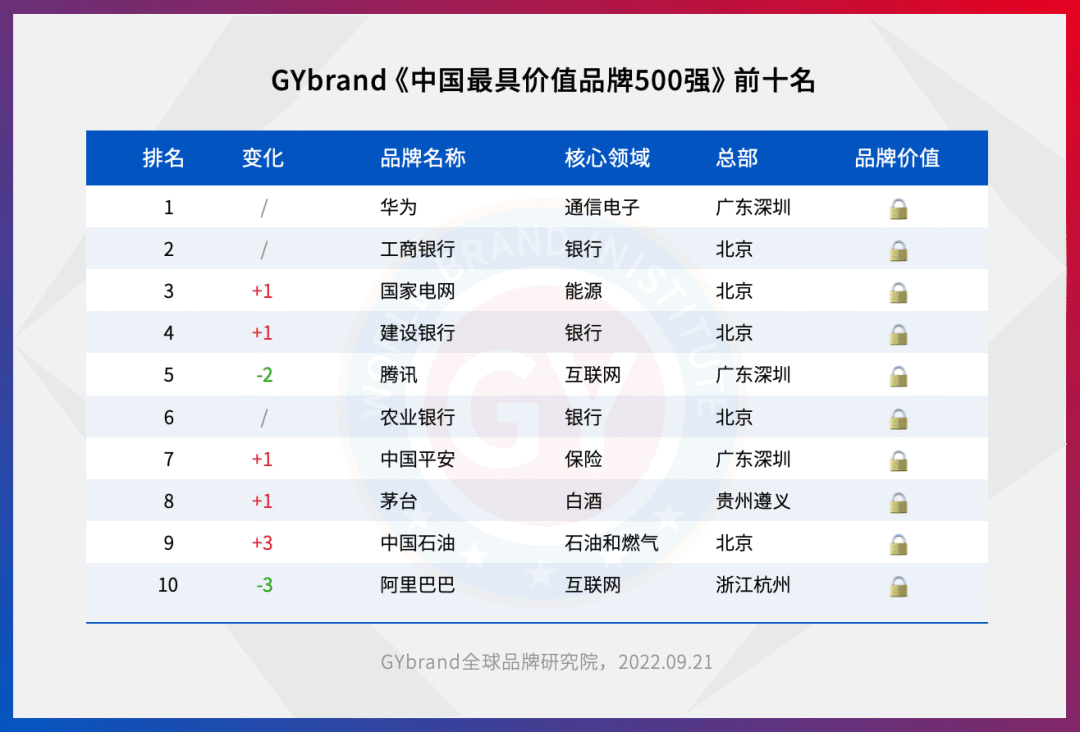 新澳六开彩天天开好彩大全